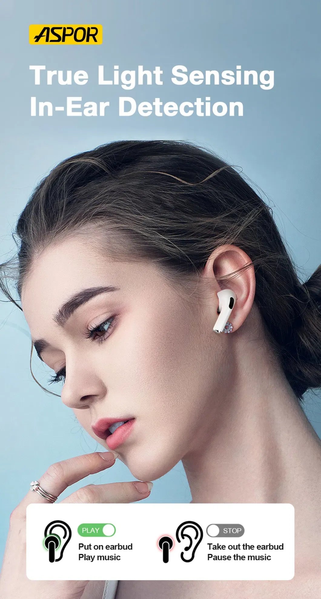 ASPOR A620 ANC AirBuds Pro 2 – Full-Function, Wireless Charging, 30Hrs Playtime, Bluetooth 5.4