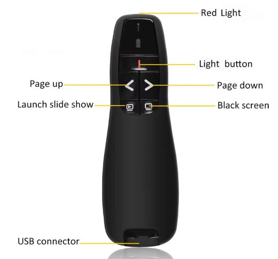 R 400 Wireless Slide Changer / Presenter / Clicker - RF Remote Control Laser Pointer USB PPT Power Point Presentation Slide Changer
